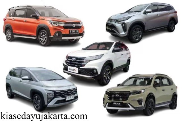 Kenali Mitsubishi Baru SUV Pilihan Tepat Mobil Sport Utility